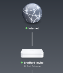 Borne-WI-FI-Client
