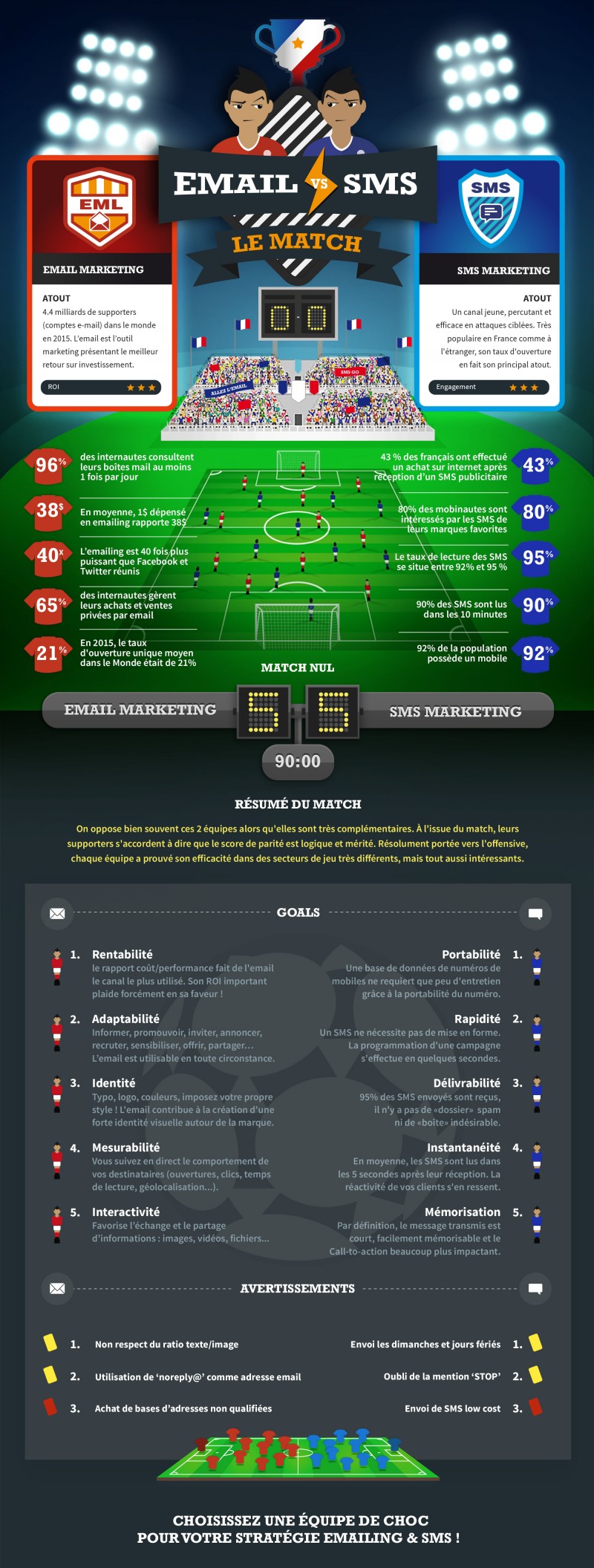 infographie