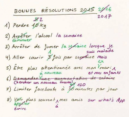 Resolutions