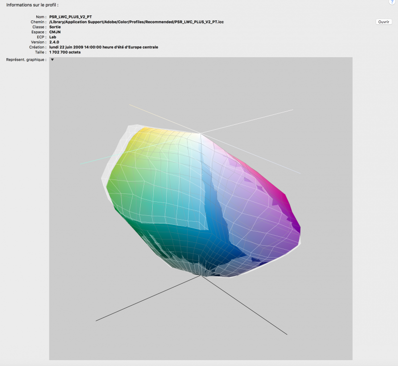 isocoatedv2-vs-psrlwcplusv2