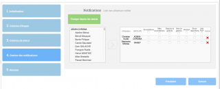 notifications-utilisateurs